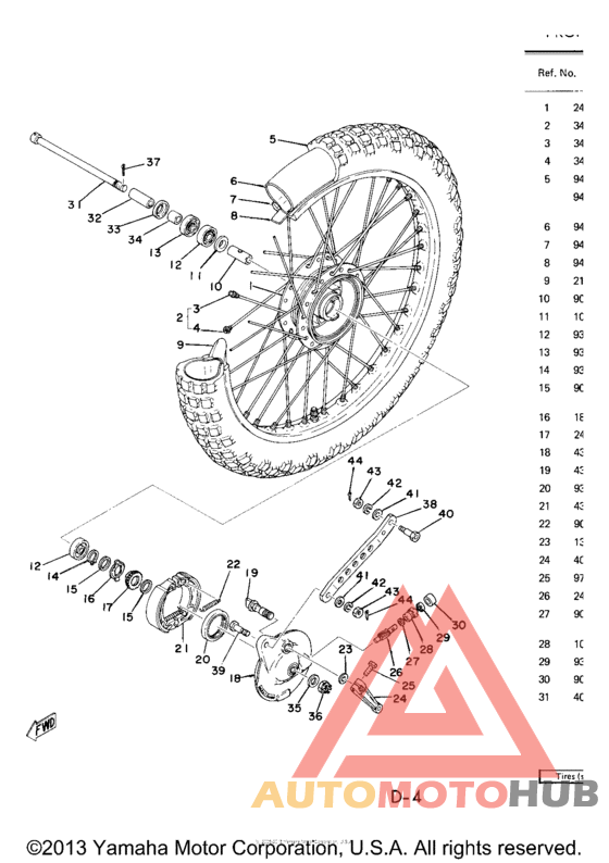 Переднее колесо