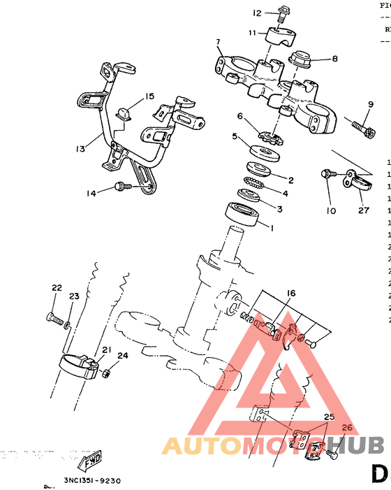 Управление