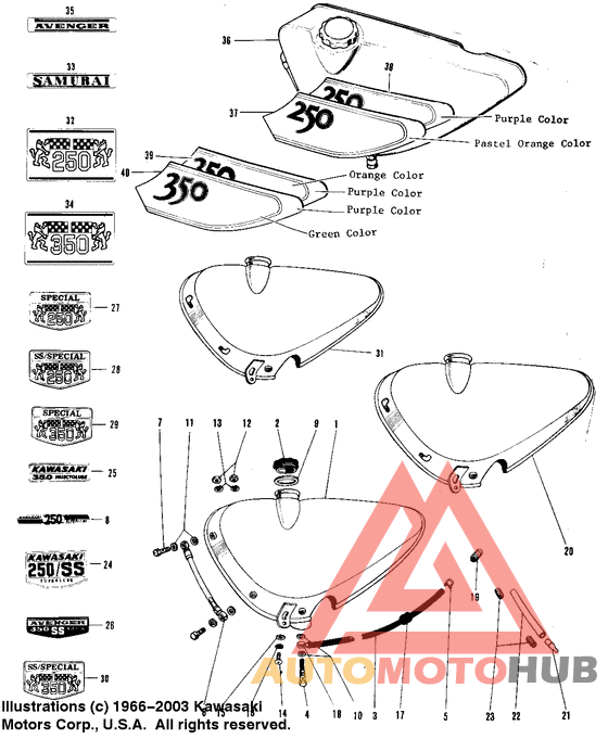 Бак масляный