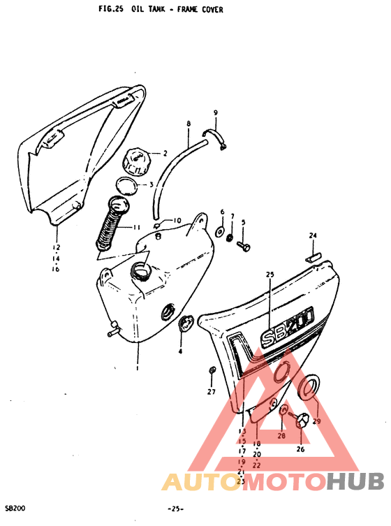 Oil tank - frame cover