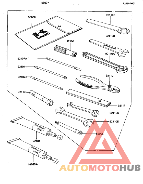 Owner tools