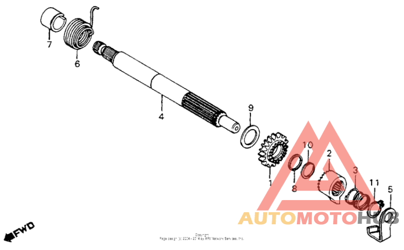 Кик стартер