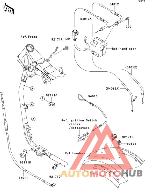 Тросы управления