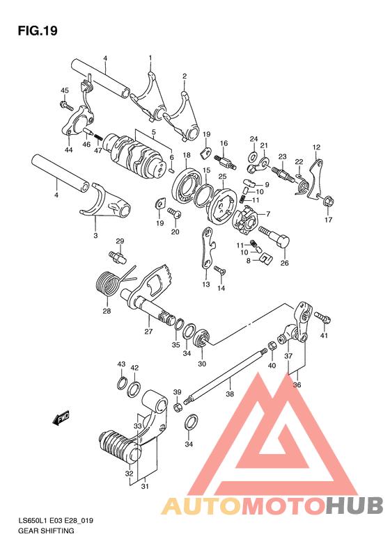 Переключение передач