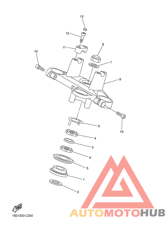 Управление