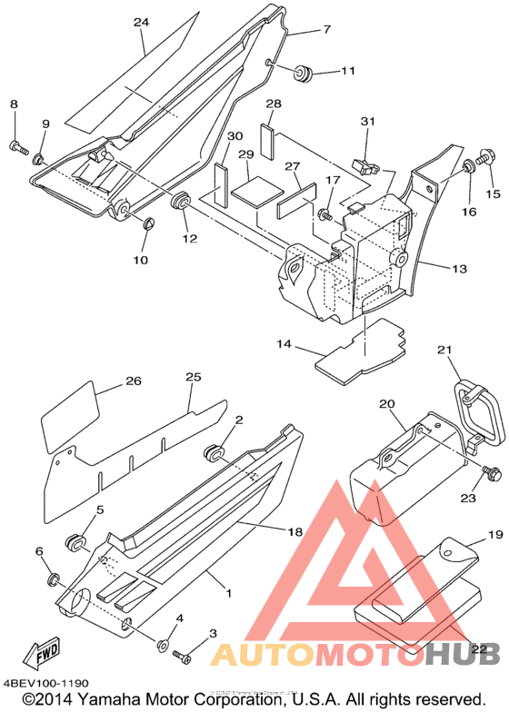 Боковые обтекатели