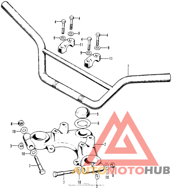 Handlebar + fork top bridge