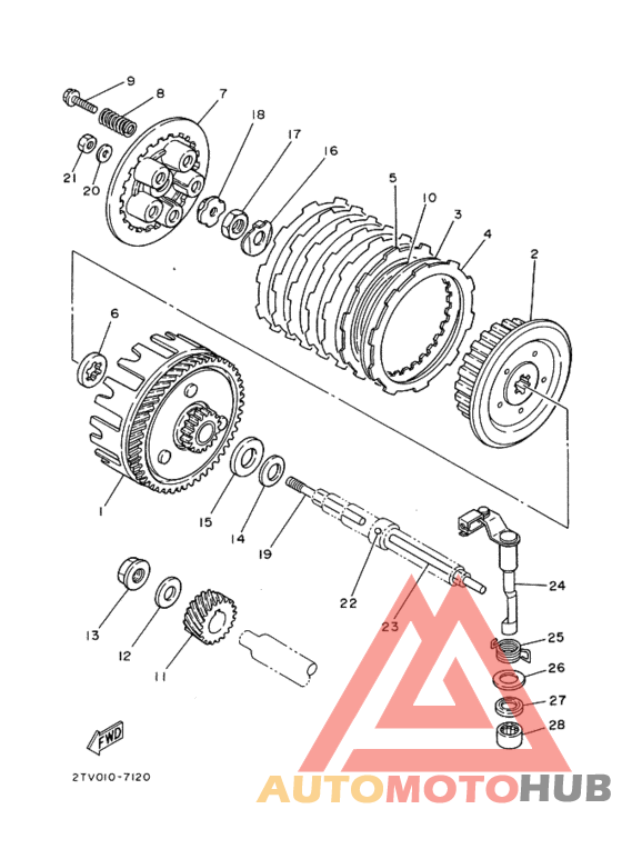 Сцепление и сервопривод