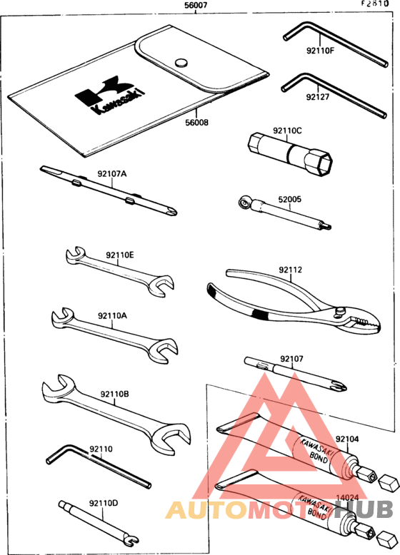 Owner`s tools