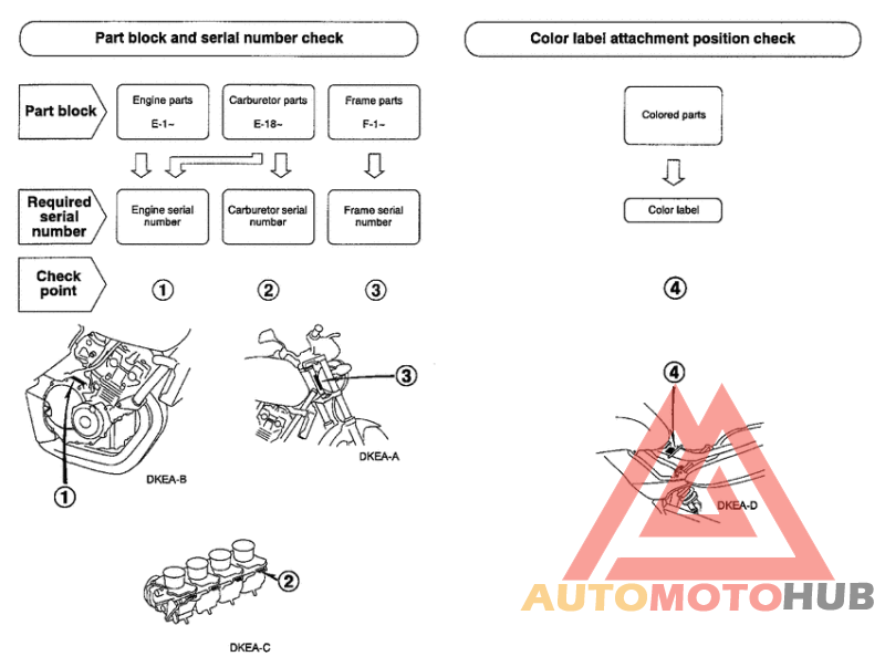 *Applicable serial numbers