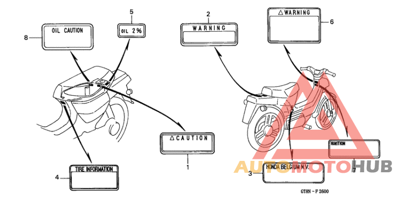 Лейбл предостережения