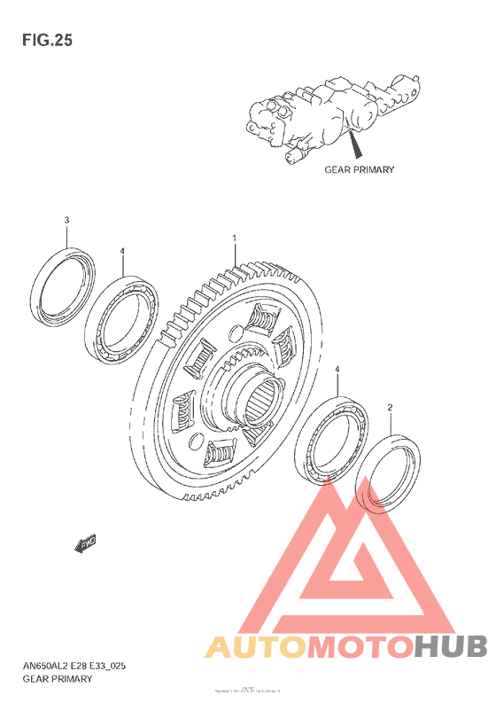 Gear Primary