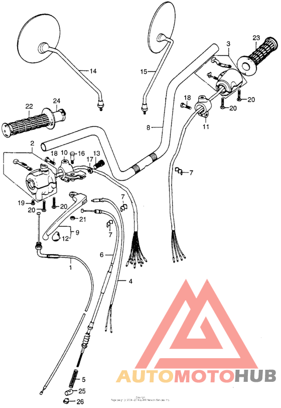 Handlebar + turn signal