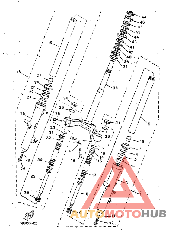 Управление