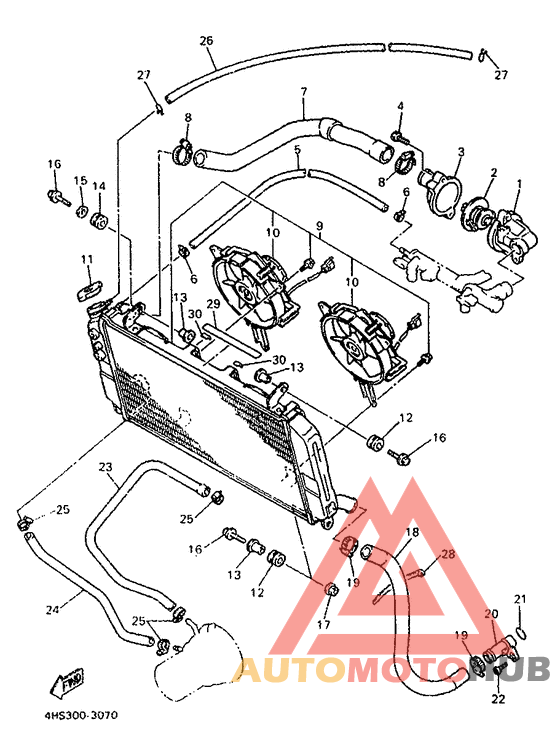 Radiator. hose