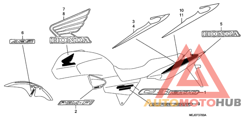 Label read the manual