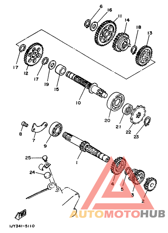 Трансмиссия