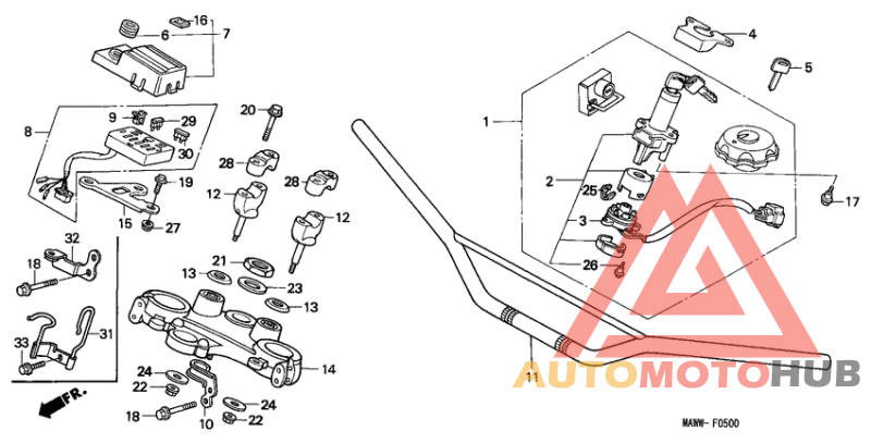 Handle pipe/top bridge