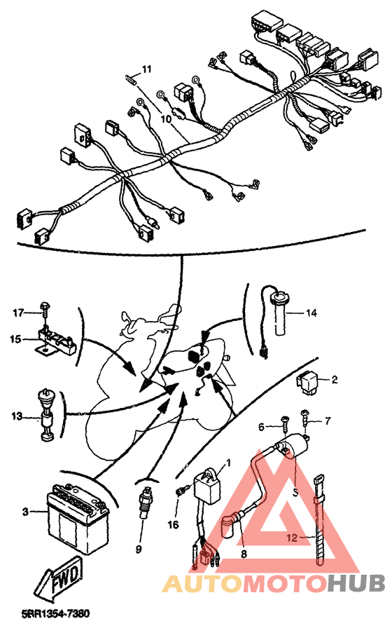 Elektr ausrustung 2