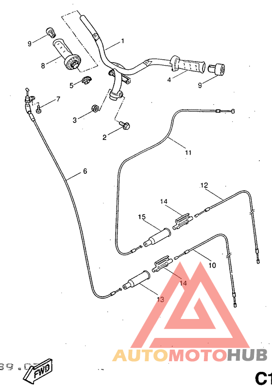 Manubrio . cable