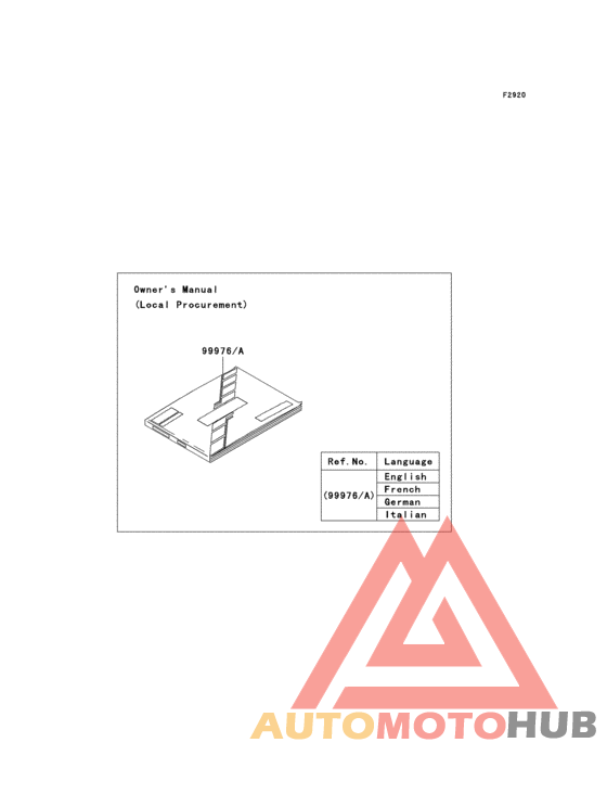Manual(eu)