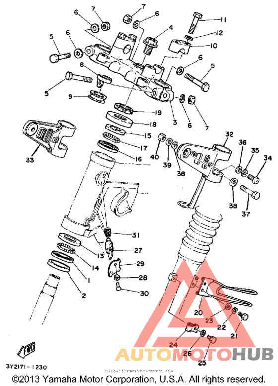 Управление