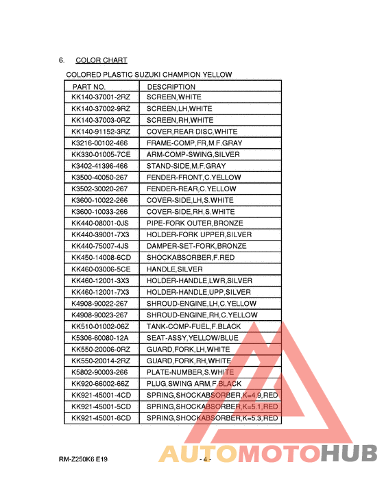 Catalog preface