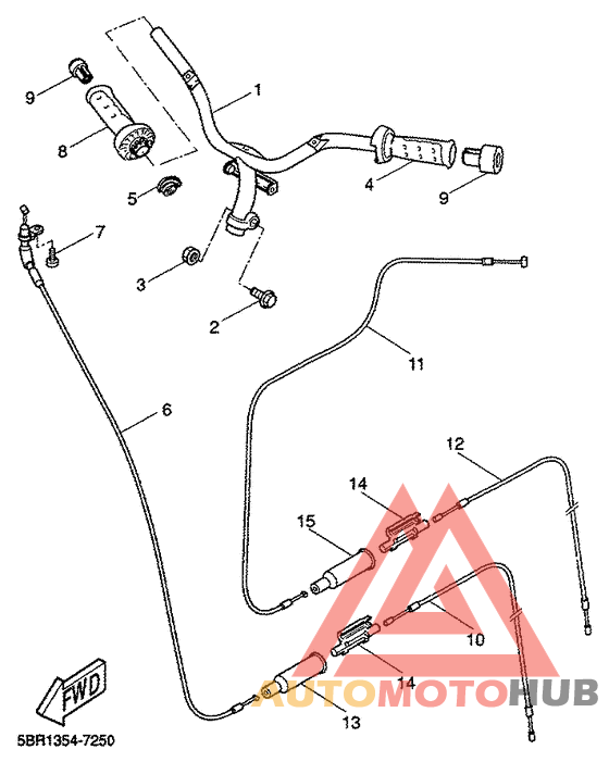 Manubrio cable