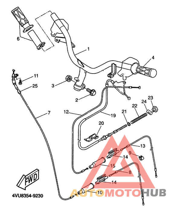Steering handle. cable