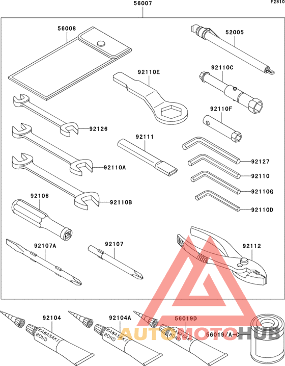 Owner`s tools