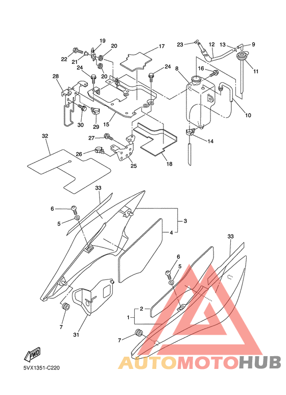 Боковые обтекатели