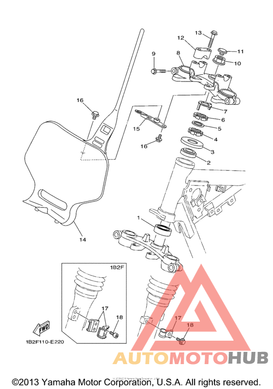 Управление