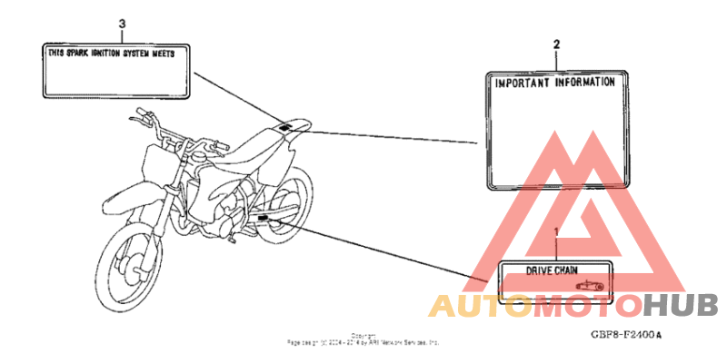 Предупредительные таблички