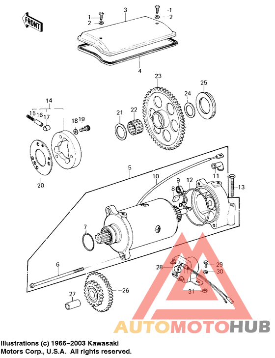 Starter motor/starter clutch