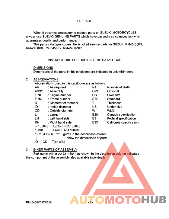Catalog preface