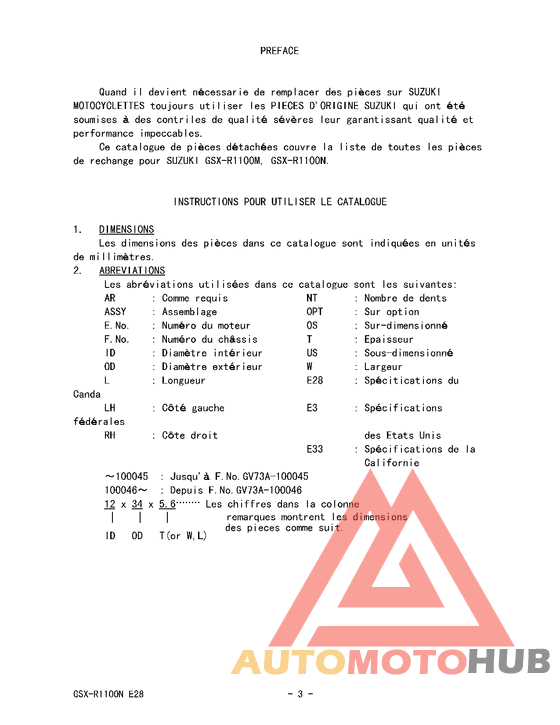 Catalog preface