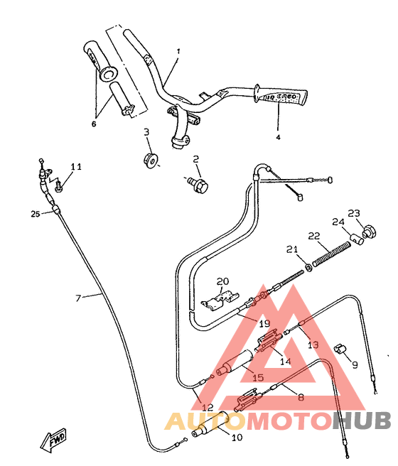 Steering handle. cable