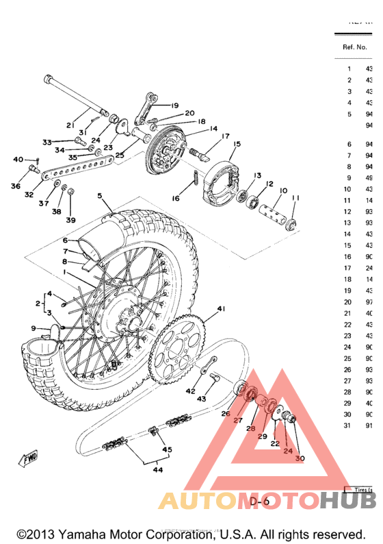 Переднее колесо