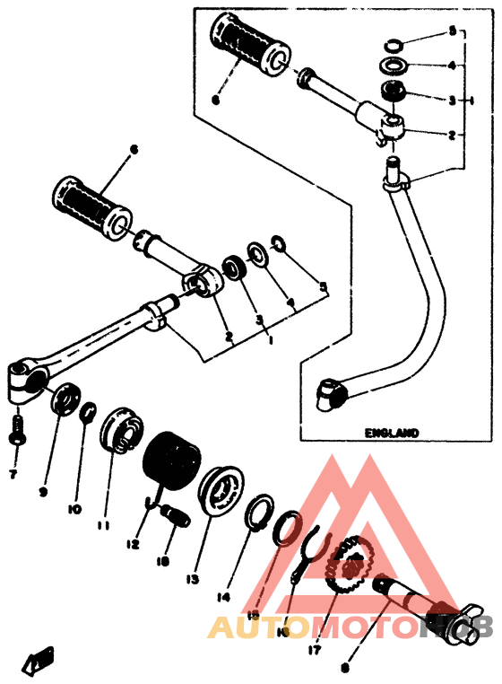 Кик стартер