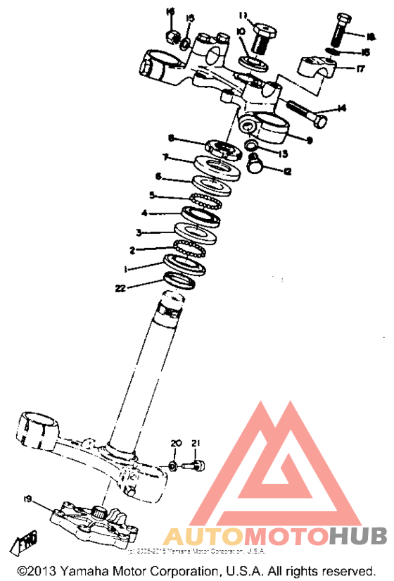 Управление