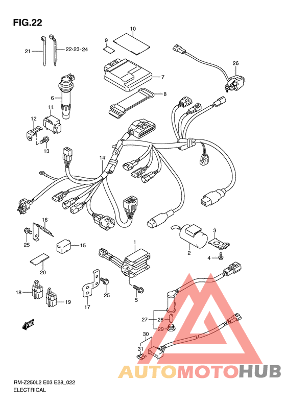 Equipo electrico