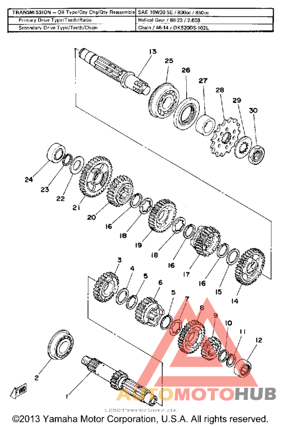 Трансмиссия