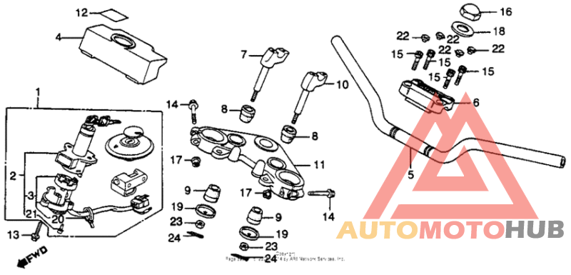 Handlebar + top bridge + key set