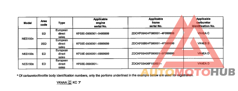 *Applicable serial numbers