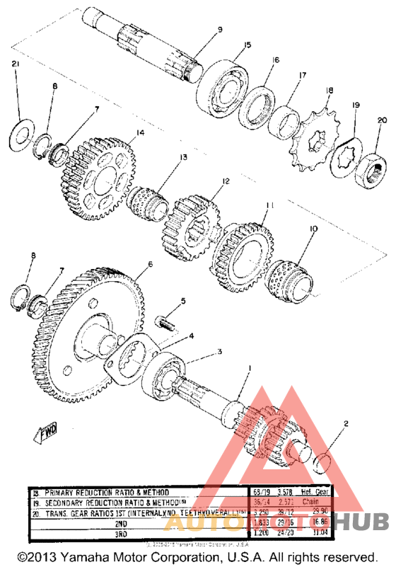 Трансмиссия