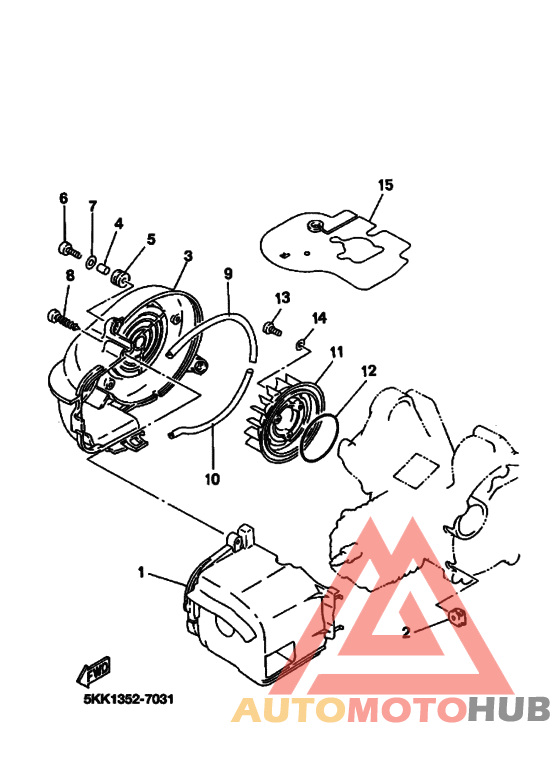 Bouclier ventilation