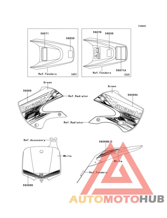 Labels(adf)