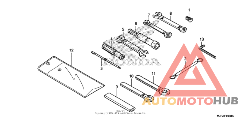 Инструмент