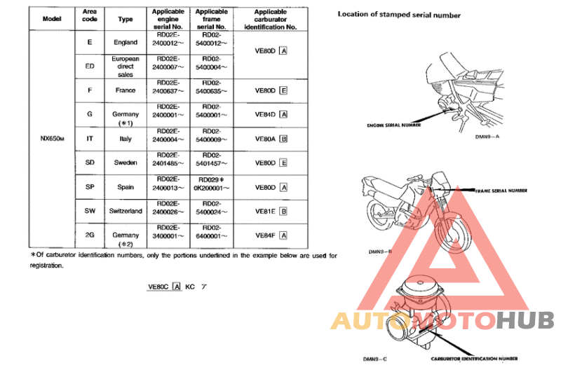 *Applicable serial numbers