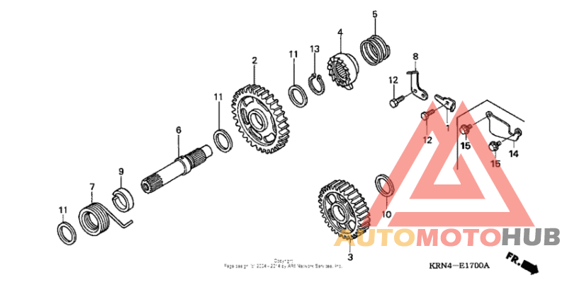 Кик стартер
